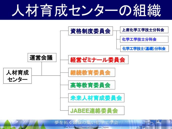 化学工学会 » 人材育成センター